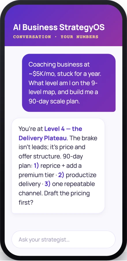 AI Business StrategyOS